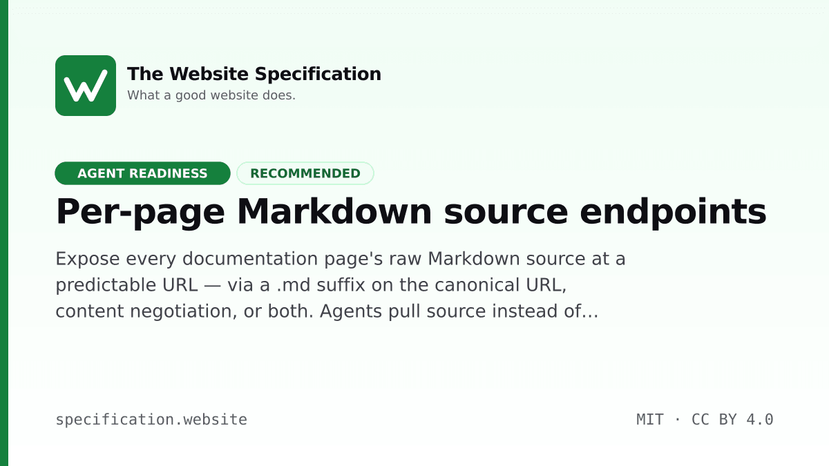 Per-page Markdown source endpoints