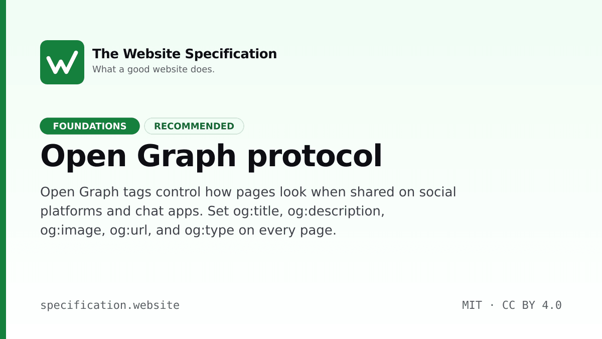 Open Graph protocol · Website Spec